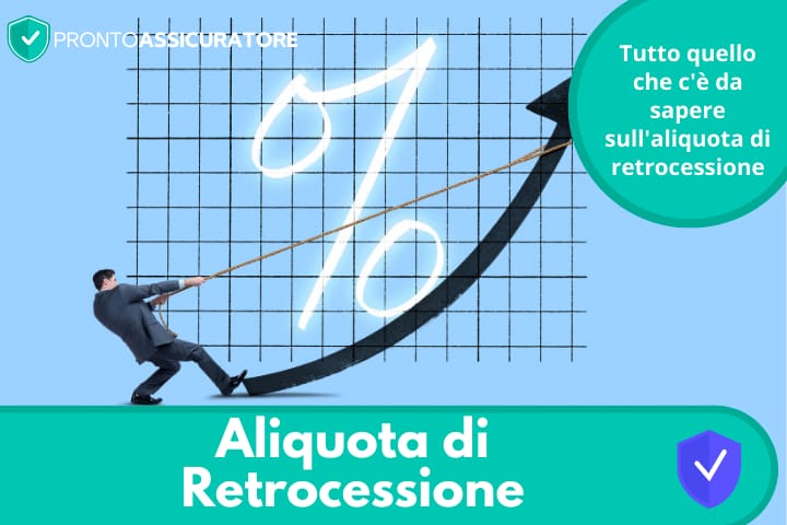 Aliquota di Retrocessione Assicurazione: di che cosa si tratta?